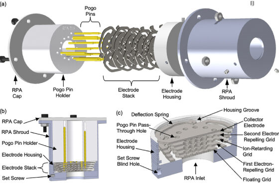 MIT researchers develop 3D print sensors that aid scientists in weather prediction